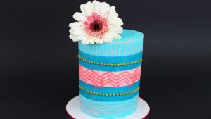 aztec rug carpet 50 ideas for cake inspiration