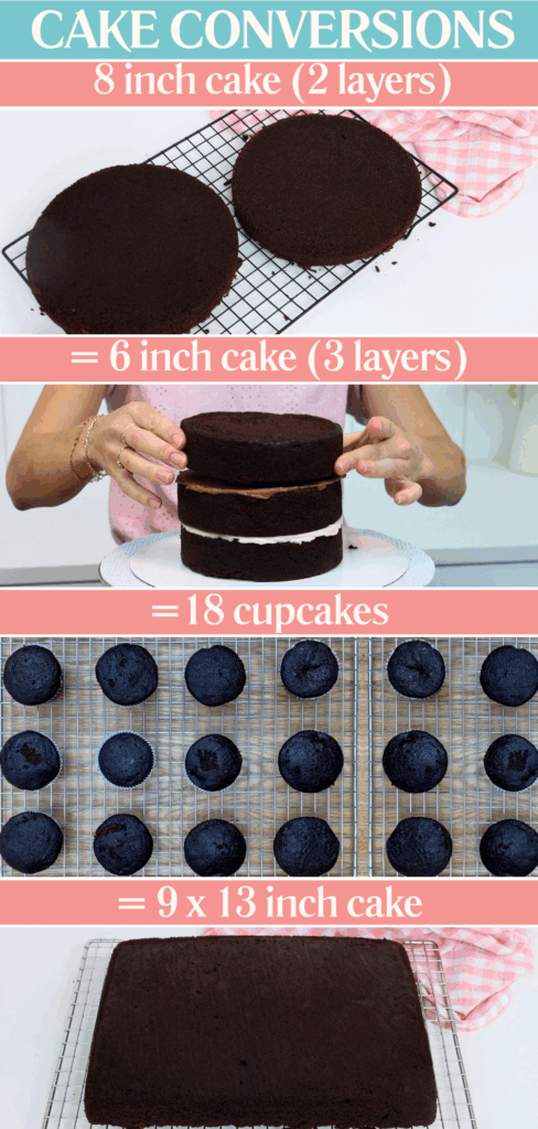 cake recipe conversions turning an 8 inch cake recipe into a 6 inch cake, cupcakes, or sheet cake