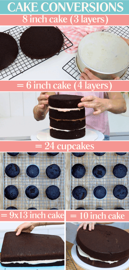cake recipe conversions for scaling up or down cake recipes